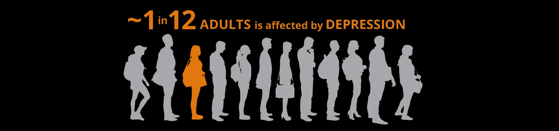 graphic of ~1 in 12 adults is affected by DEPRESSION