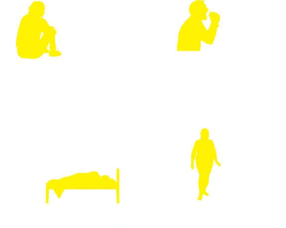 graphic showing common symptoms of seasonal affective disorder