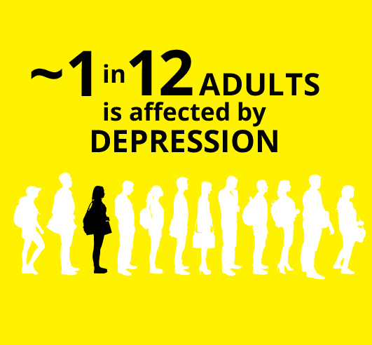 graphic of ~1 in 12 ADULTS is affected by DEPRESSION