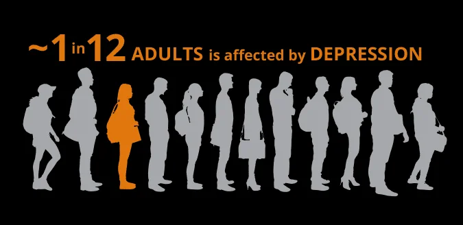 graphic of ~1 in 12 adults is affected by DEPRESSION